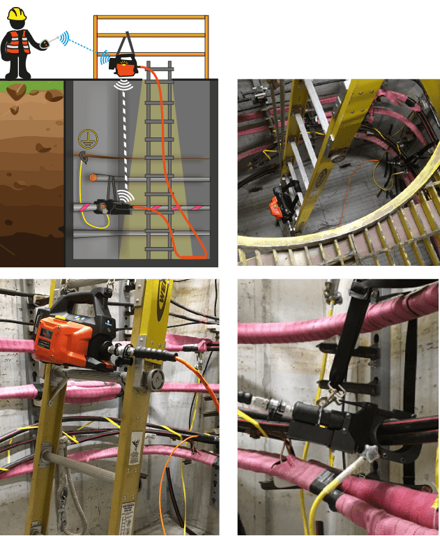 Radio controlled and designed for remote cutting operations for smarter and safer working