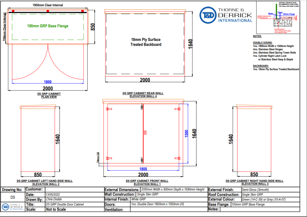 D5 Feeder Pillar | Double Door | GRP