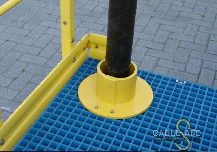 Dropped Object Prevention Equipment Protecting work floors below with Toe board kick plates