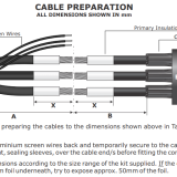 Solving 33kV Solar Cable Operational Issues Relating to Water Immersion