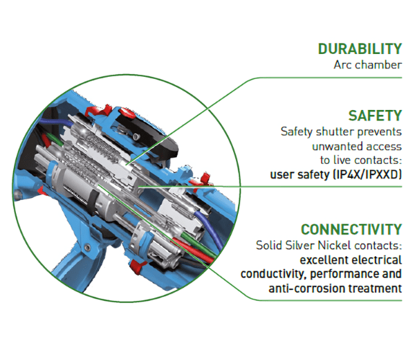 Marechal Decontactor Connector