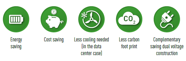 Reduce Energy Consumption