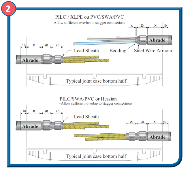 Straight & Transition Cable Joints