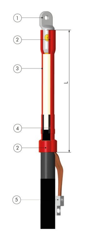 Heat Shrink Termination for Cables & Power Systems | MV HV Heat Shrink Termination for Cables & Power Systems | MV HV