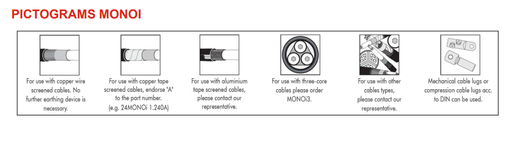 Heat Shrink Termination for Cables & Power Systems | MV HV