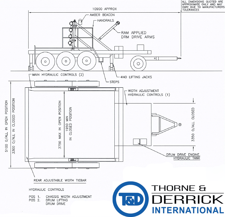 High Voltage Cable Drum Trailer Diagram