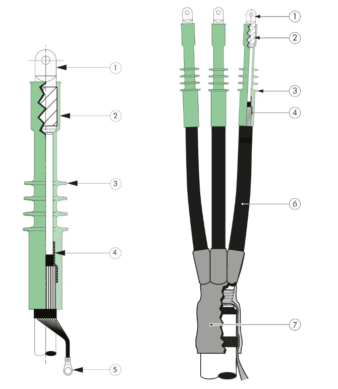 Euromold AIS Drawing
