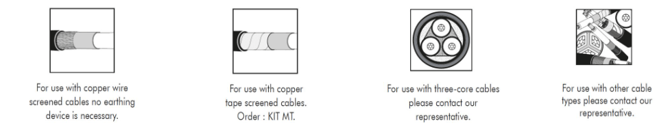 Nexans AIS Cable Terminations