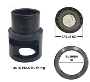 US16 MAX Bushing Size