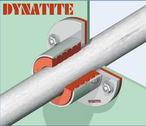CSD DYNATITE