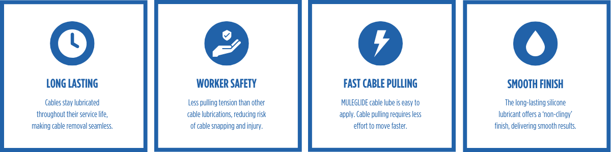 MULEGLIDE Cable Lubricant | Advantages & Benefits