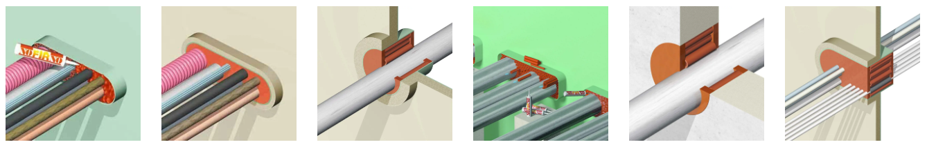 NOFIRNO Sealing Systems for Cables & Pipes