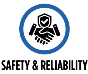 High Voltage Connectors HV | Safety 