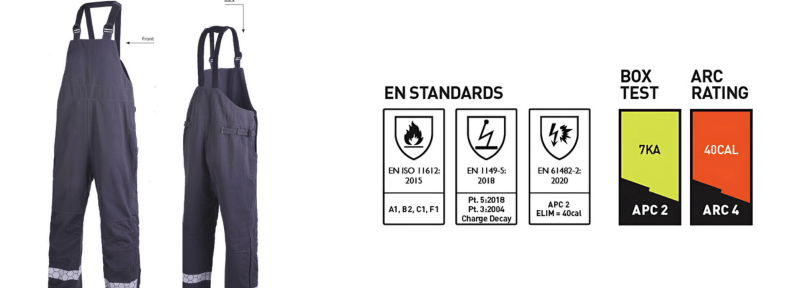 Arc 4 Switching Dungaree