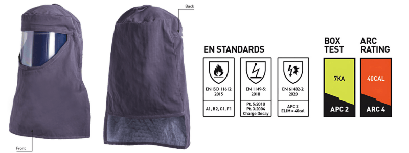 Arc Flash Hood - Arc 4 Rated Hood Arc Flash Hood - Arc 4 Rated Hood