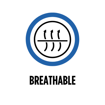Breathable