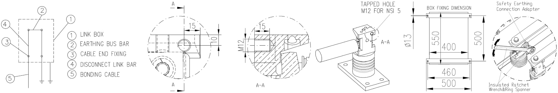 Earthin Link Box LBM 3A - Technical & Dimensional Drawings