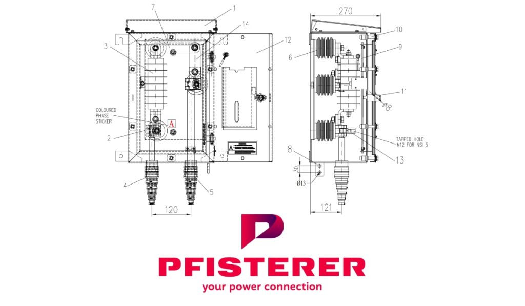 Sensor Link Box HV Earthing Link Box with SVL | LBM 1S, 2S, 3S Types | Pfisterer