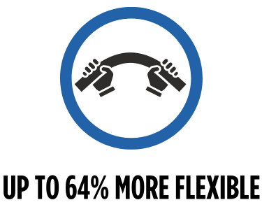 More Flexible