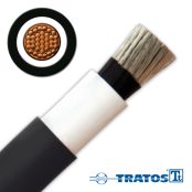 Renewable Energy MV HV Cables | Medium and High Voltage Cables