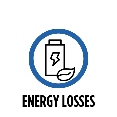 Electrical Power Connectors | LV MV HV 