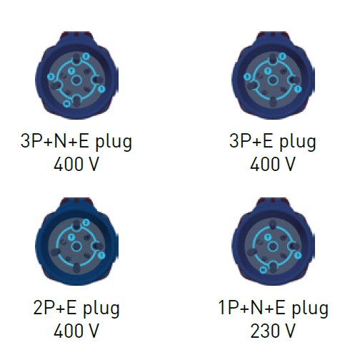 Marechal Socket Outlet