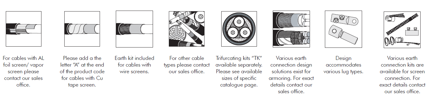 Nexans 52kV Cable Accessories