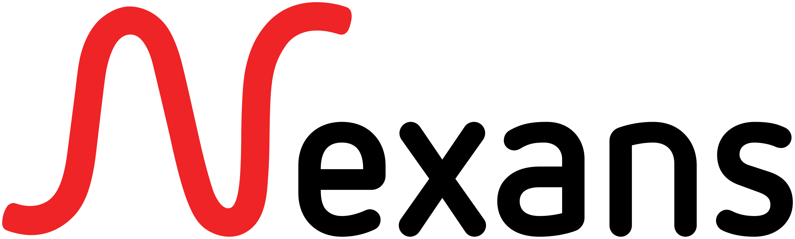 Nexans Euromold Logo