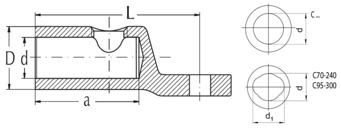 Nexans GPH Cable Lugs MV HV Mechanical Shearbolt 52kV C-Series Dimensions Nexans GPH Cable Lugs MV HV Mechanical Shearbolt 52kV C-Series Dimensions