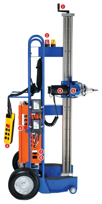 Dual-Mode Rotary Remote Racking System