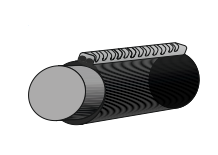 Monitor Adhesive Flow