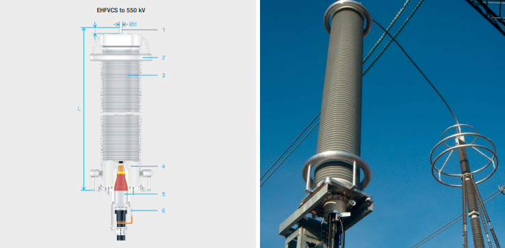 Sudkabel Gas-Filled Plug-In Outdoor Cable Terminations | EHFVCS