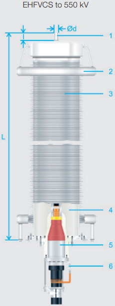 Sudkabel HV Outdoor Cable Terminations Gas Filled EHFVCS 550kV