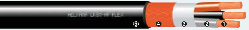 LKSM-HF Marine Offshore Cable Specifications