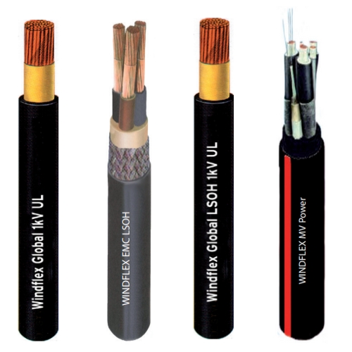 Windflex Cables for Wind Turbines & Torsion Applications